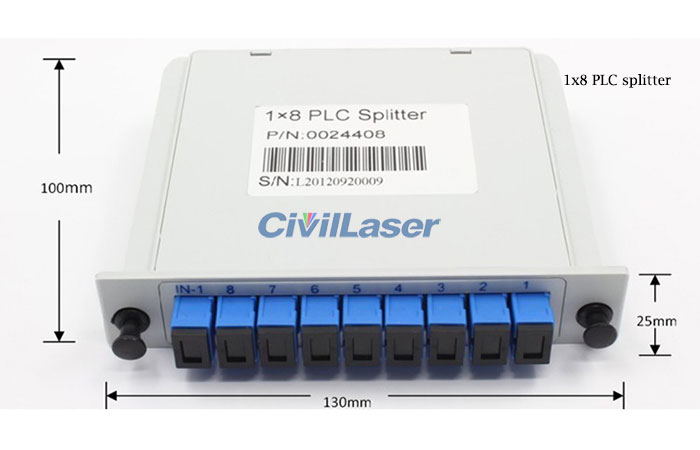 Module type optical splitter 2x4 ABS Cassette PLC Splitter